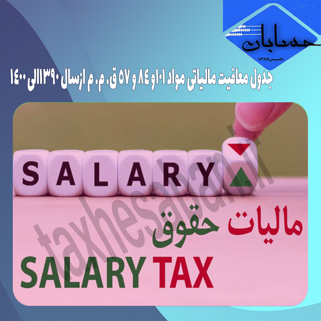 جدول معافیت مالیاتی مواد ۱۰۱و ۸۴ و ۵۷ ق. م. م ازسال ۱۳۹۰الی ۱۴۰۰